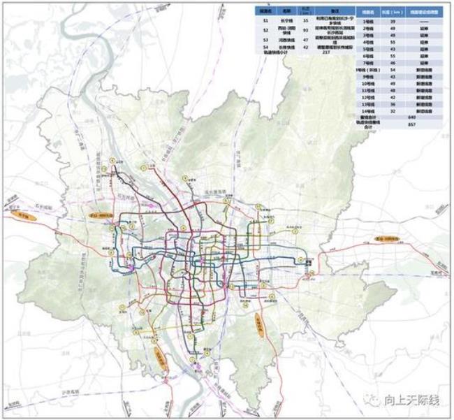 长沙地铁有几条