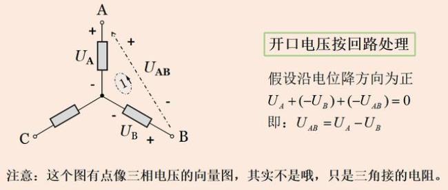 霍夫定律什么意思