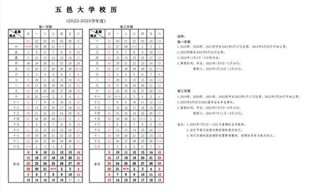 五邑大学国庆节允许参观吗