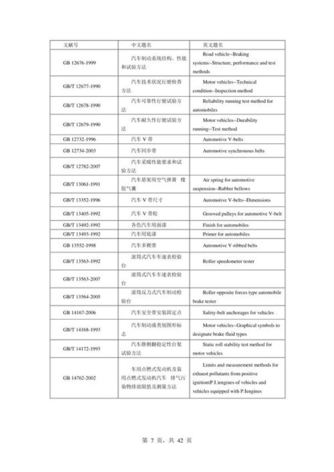 国家标准乘用车正面投影面积