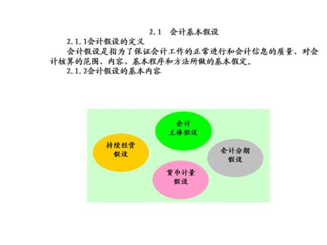 会计假设的前提条件是什么