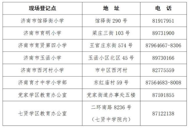 济南市跨区上学条件