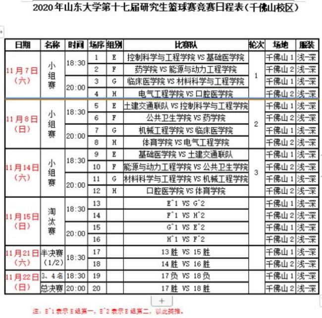 山东大学录取计划日程