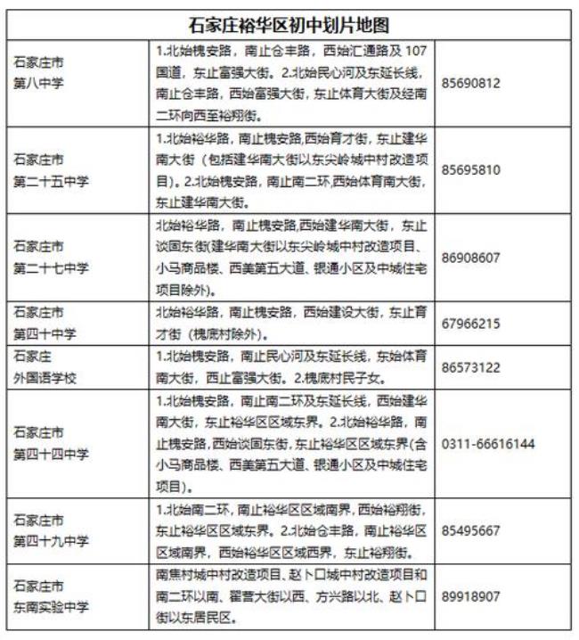 石家庄市2022年公立幼儿园入园条件