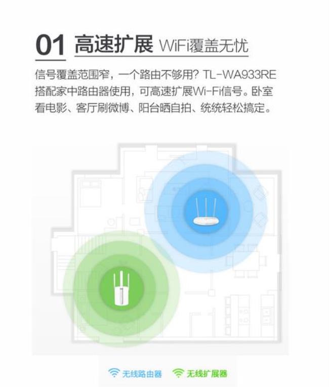 如何远距离接收自家wifi信号