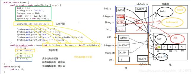 一步法是静态还是动态