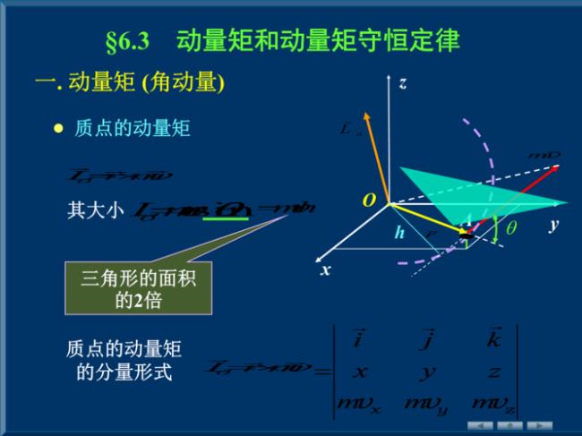 什么条件下用角动量定理