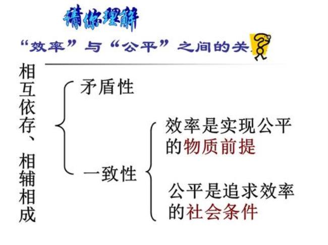 如何处理好公平与效率的关系