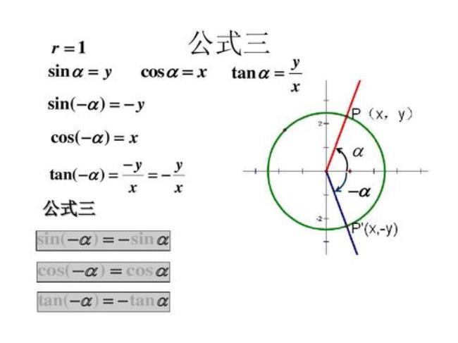 sin和cos三角形关系公式