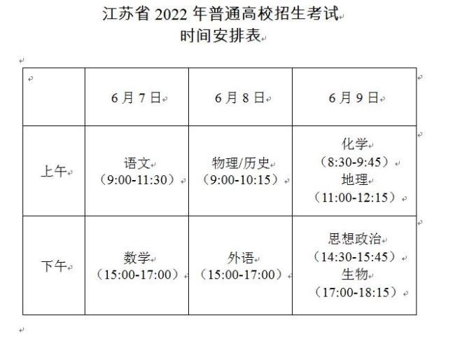 2022年上海高考时间安排