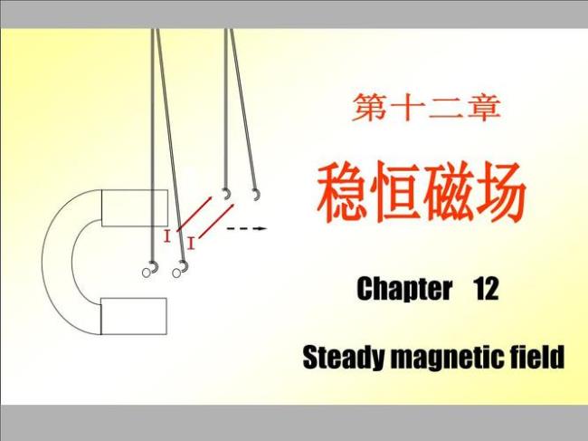 格林环路定理