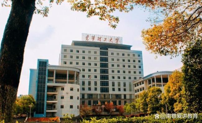 东华理工大学背景