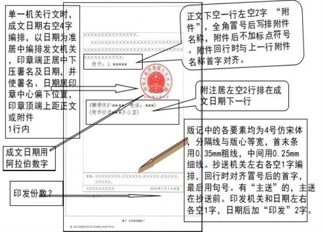 秘密公文需要标识份号吗