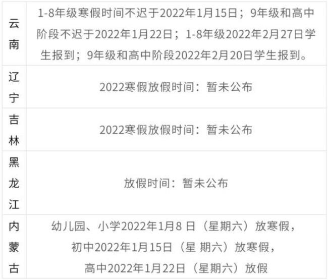 2022年广西柳州高中寒假放假时间