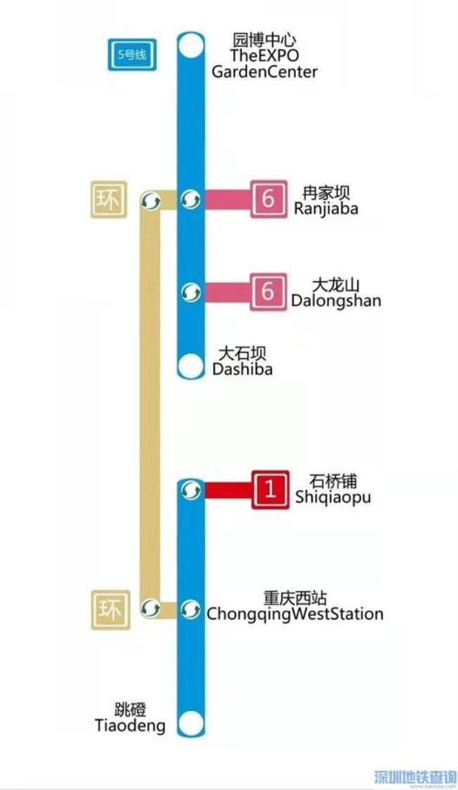 轻轨6号线全线站点重庆