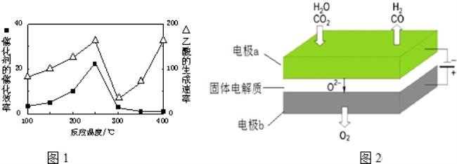 氯化镁离子化合物的形成过程