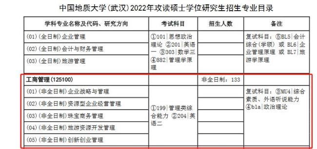 中国地质大学武汉2022寒假时间