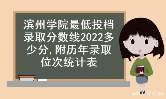 滨州学院改名了没