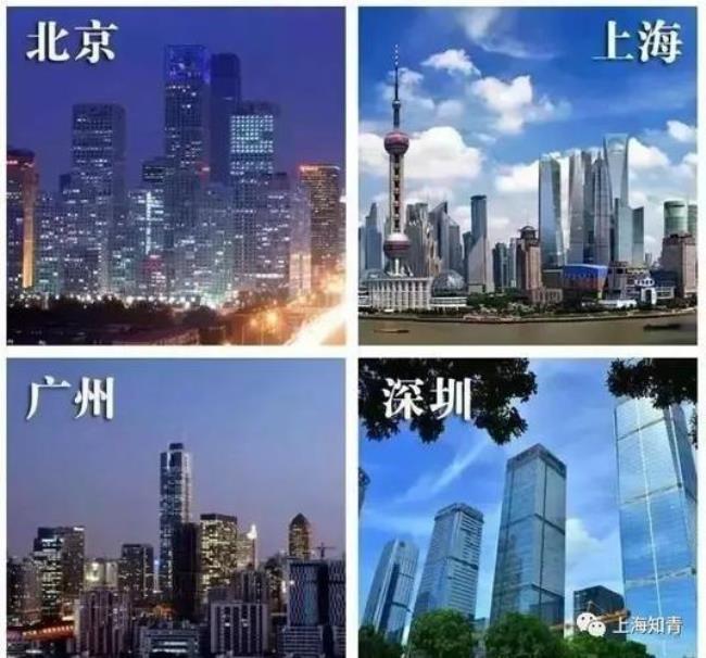 上海五线城市有哪些