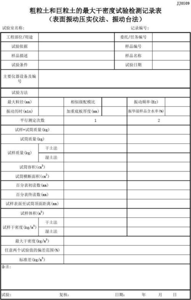 混合料最大干密度单位