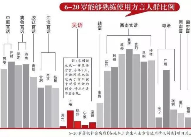 广西玉林会说桂柳话吗