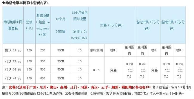 广东移动卡异地使用