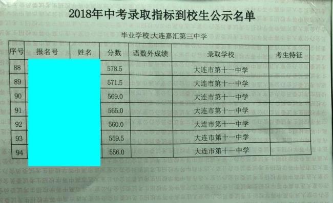 盘锦中考录取分数什么时候发布