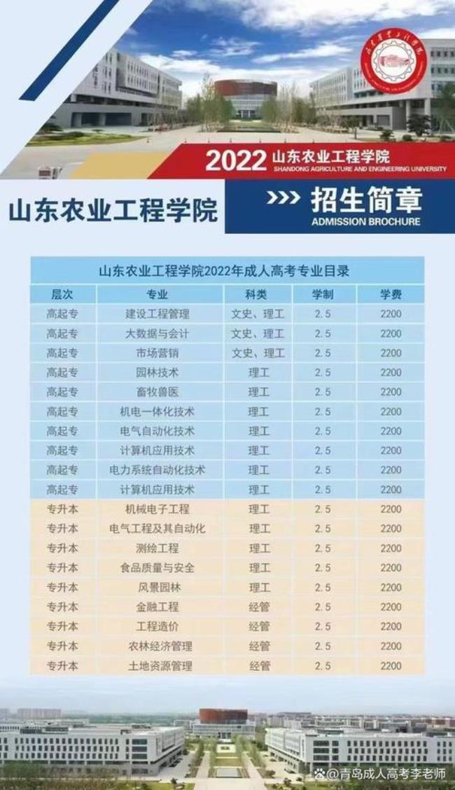 青岛农业大学潜力如何