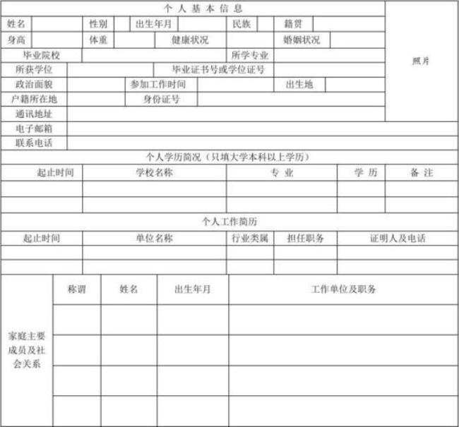 个人基本信息基本特征