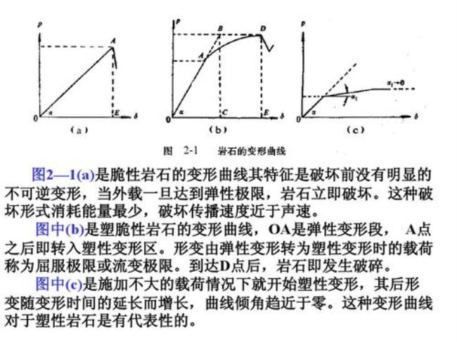 属于力学性质的有哪些特性