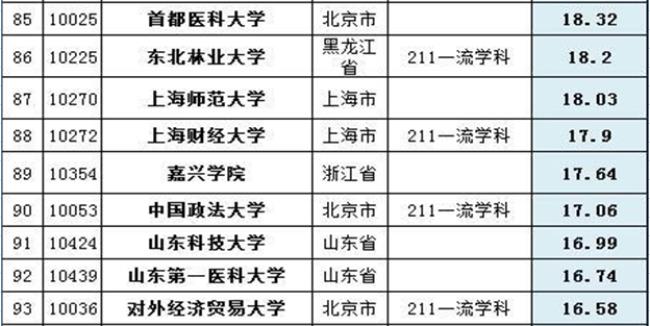 为何梅州叫嘉兴学院