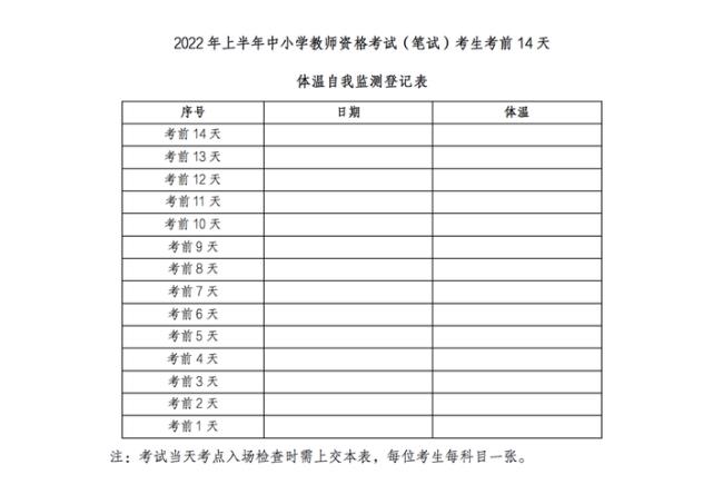 2022年教师资格证考试时间安排