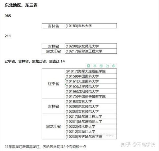 东北师范大学是自主命题吗