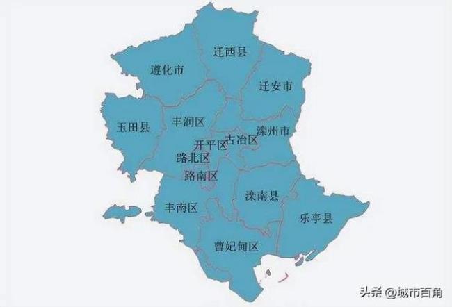 滦县属于唐山哪个区