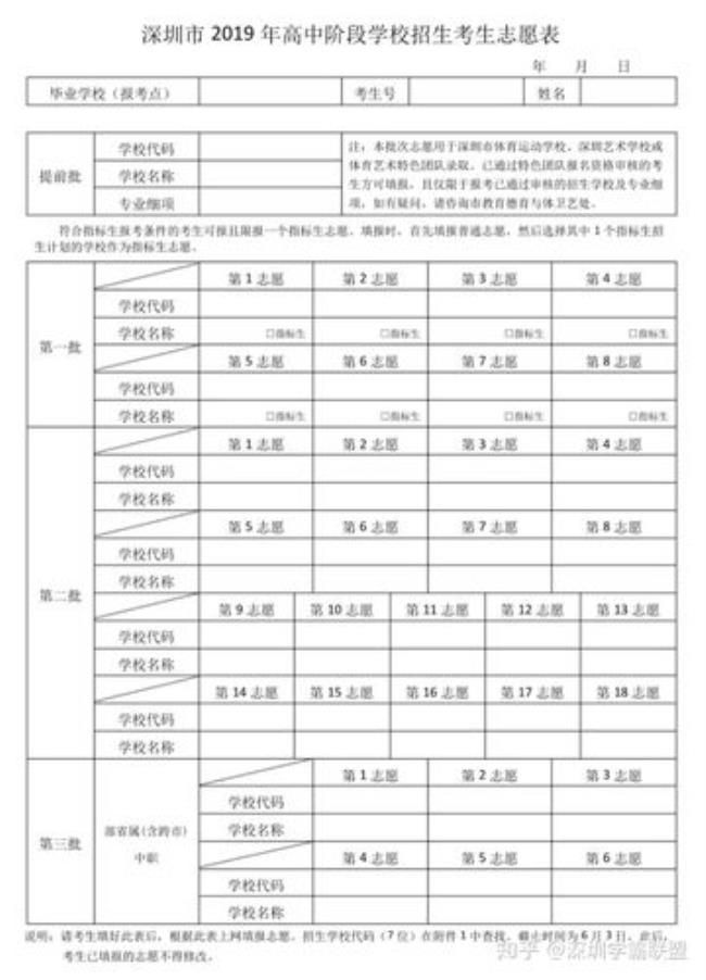 中考志愿里的邮政编码怎样填