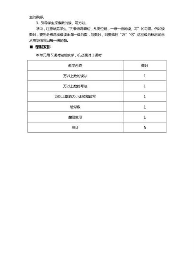 国家大剧院有多大