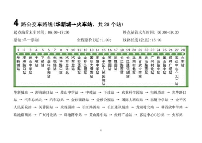 汕头建市时间表