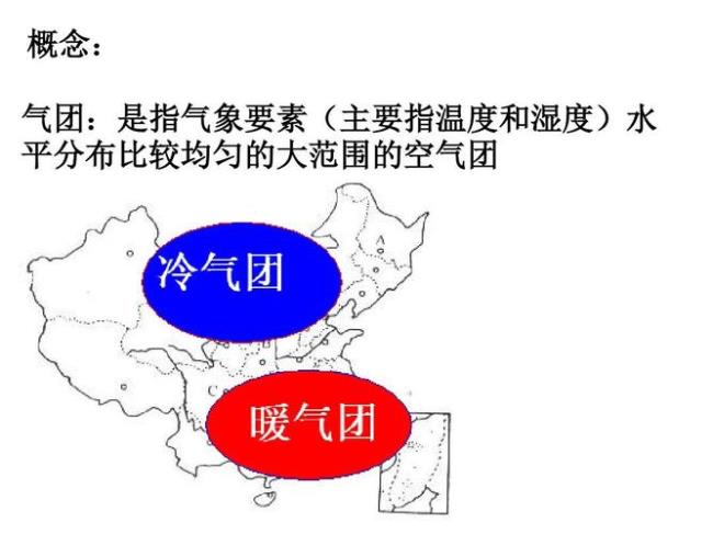 天气是指气温湿度等什么