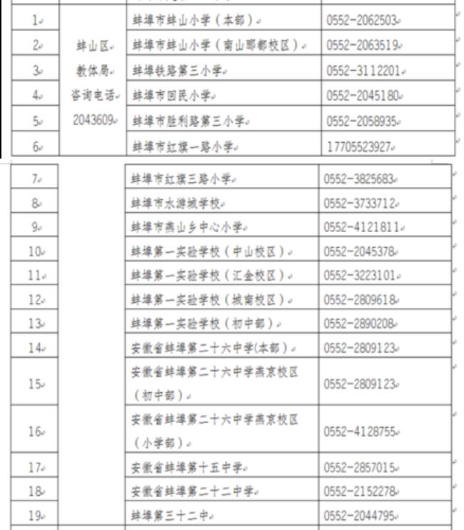 12391投诉学校有用吗