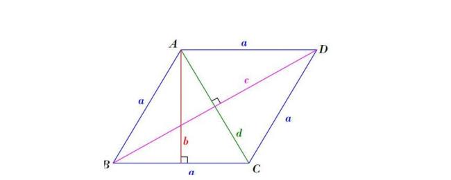 菱形的判定方法公式
