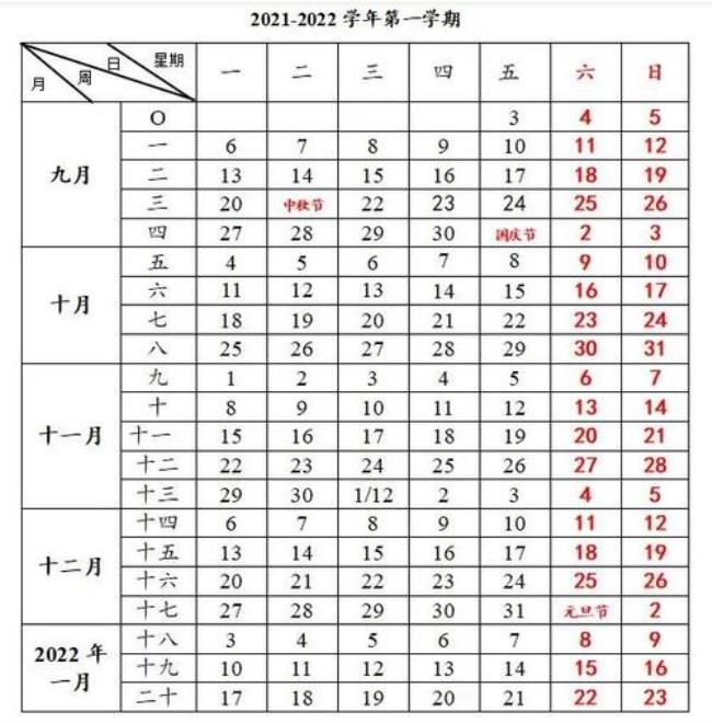 2022年山西大同寒假放假时间