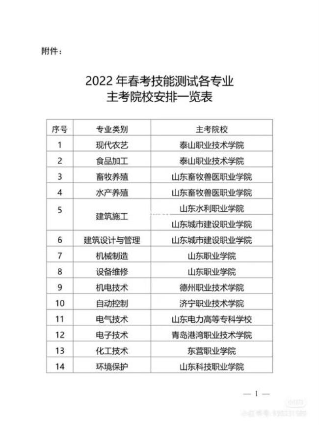 2022山东春考单招时间