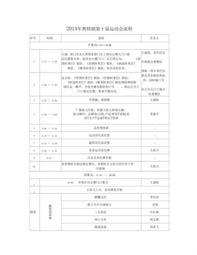 世界级运动会时间表