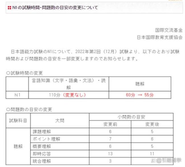 jlpt几分合格