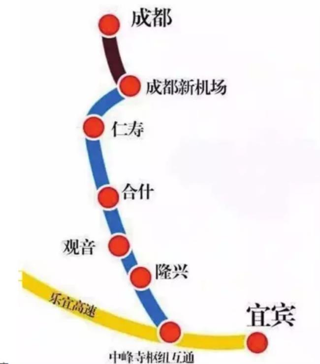 成都到简阳机场的高速路的线路