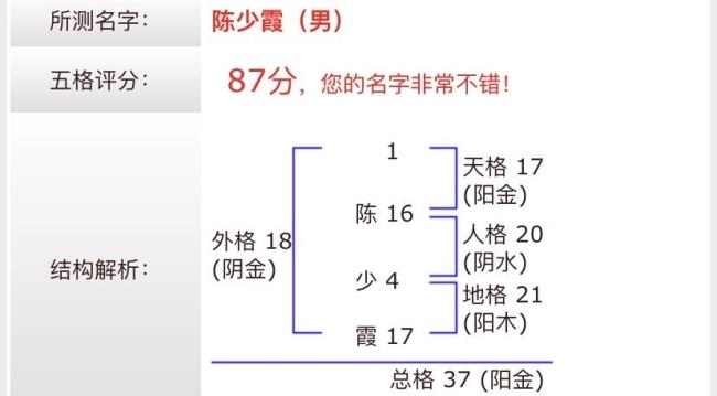 40岁改名字有什么影响