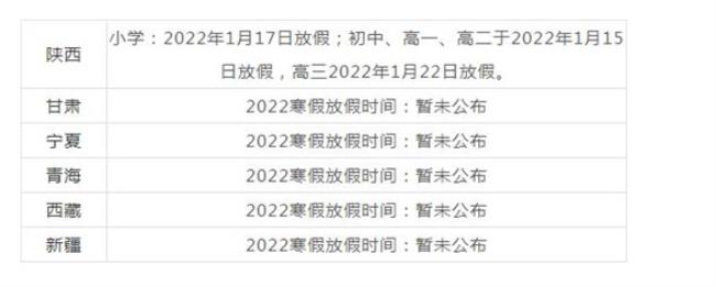 2022娄底市寒假中小学放假时间