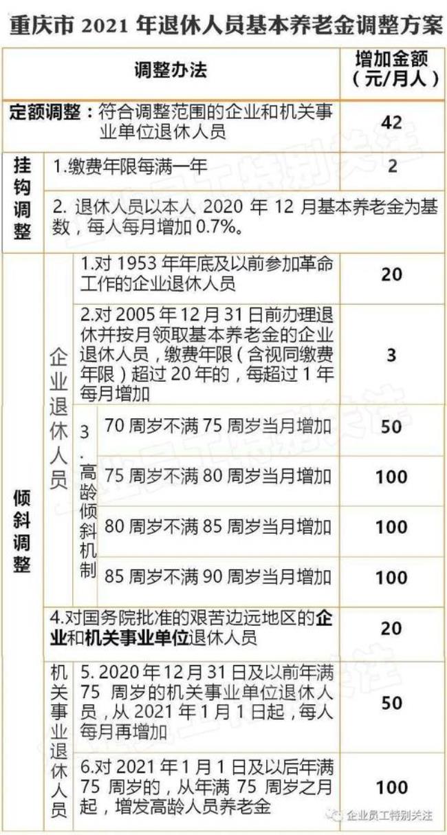 济钢43年工龄退休能拿多少