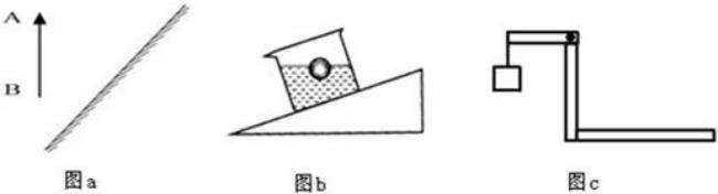 中国古代杠杆原理和浮力原理