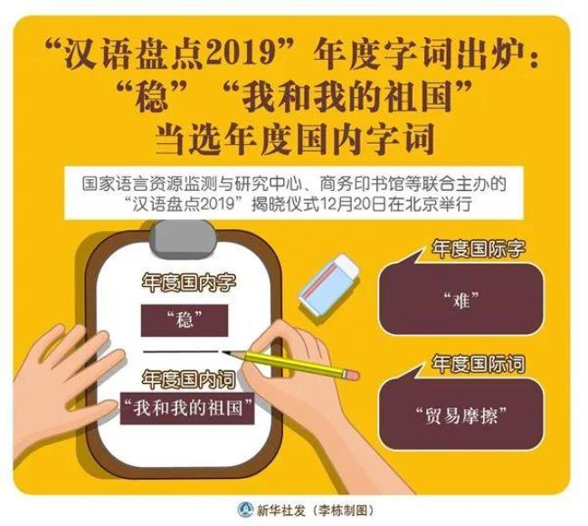 部际是什么意思